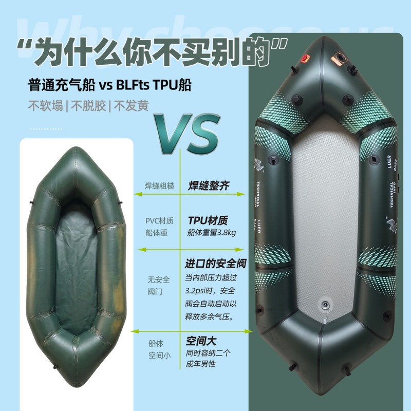 BLFst Fly Fishing Boat TPU Bac - Fishing Backpack ulasan dan harga