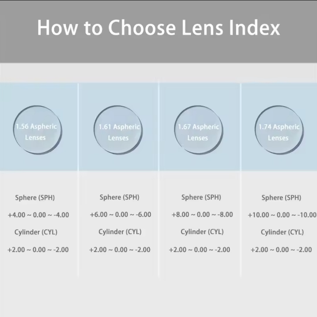 SPLOV Polarized Prescription S - Fishing Sunglasses Polarized ulasan dan harga